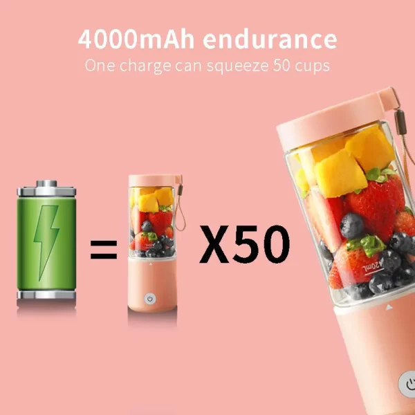 Rechargeable Mini Portable Blender – Personal Size, USB Charging, 450ml Jar, 65W Power, Travel Smoothie & Juicer