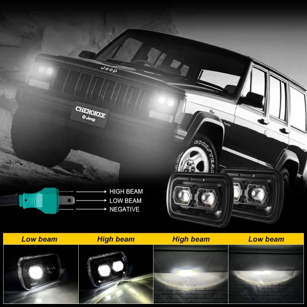 5X7 LED Headlights 7X6 Inch 120W H6054 LED Headlight Sealed Beam Headlamp with High Low Beam for Jeep Wrangler YJ Cherokee X - Image 2