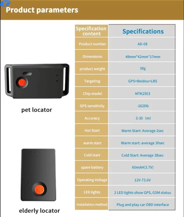 Smart GPS Pet Tracker for Cats and Dogs with 2G/4G Connectivity and Global Locator - Image 5