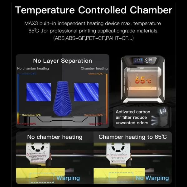 QIDI X-Series Max3 3D Printer - Auto Leveling, High-Speed, Chamber Heating - Image 4