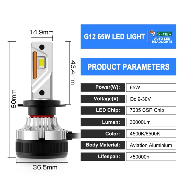 Gview Factory  Auto Led  Bulbs G12W 30000lm 130w H13 H1 H7 9005 9006 H11 H18 Car Led Light Motorcycle Bulb H7 Led Headlight - Image 3